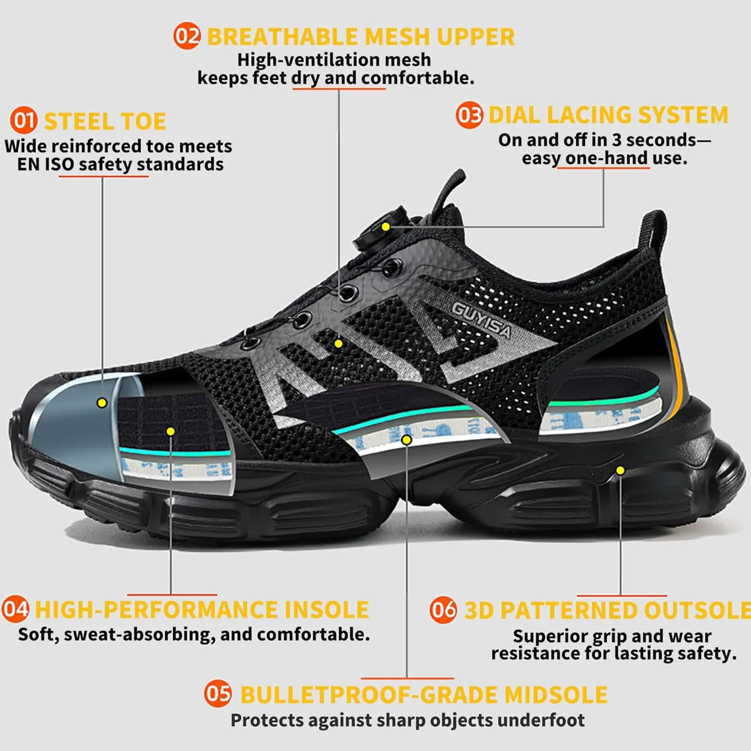 Tongzone Steel Toe Shoes for Mens Womens Work Safety Sneakers Mesh Upper Breathable Lightweight Non Slip Puncture Resistant
