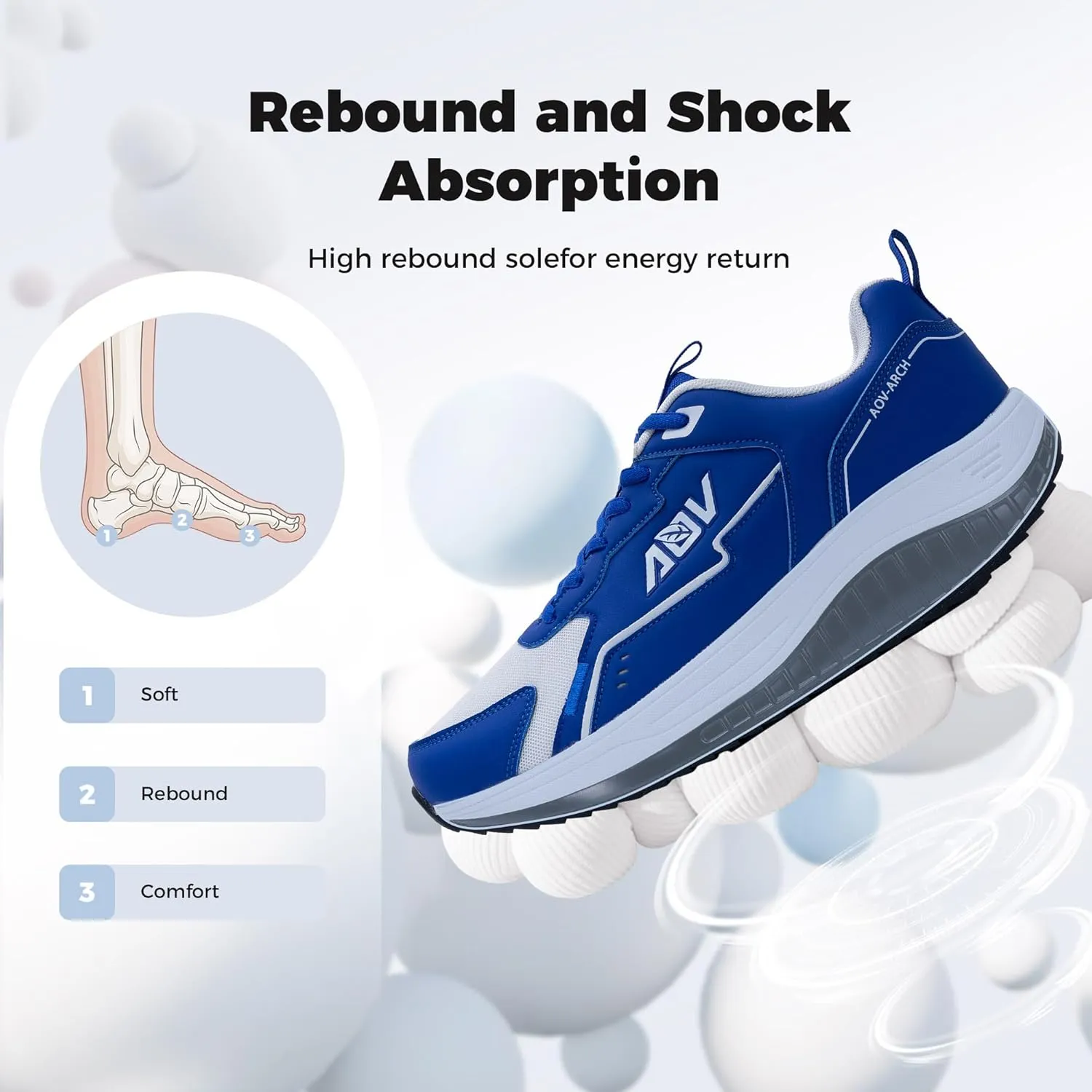 Walking Shoes for Men Arch Support Plantar Fasciitis Shoes Orthotic Tennis Sneakers for Foot Pain Relief